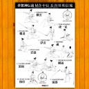 Poster Iaido Musoshinden Ryu Chuden