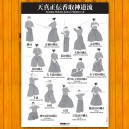 Poster kenjutsu Tenshi Shoden katori Shinto-ryu